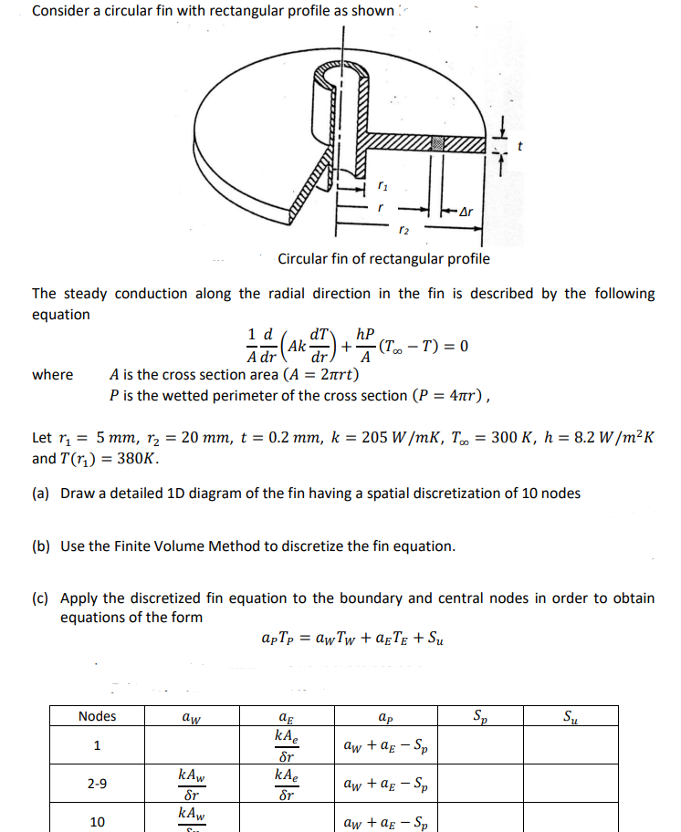  Consider a circular fin with rectangular profile as shown The steady