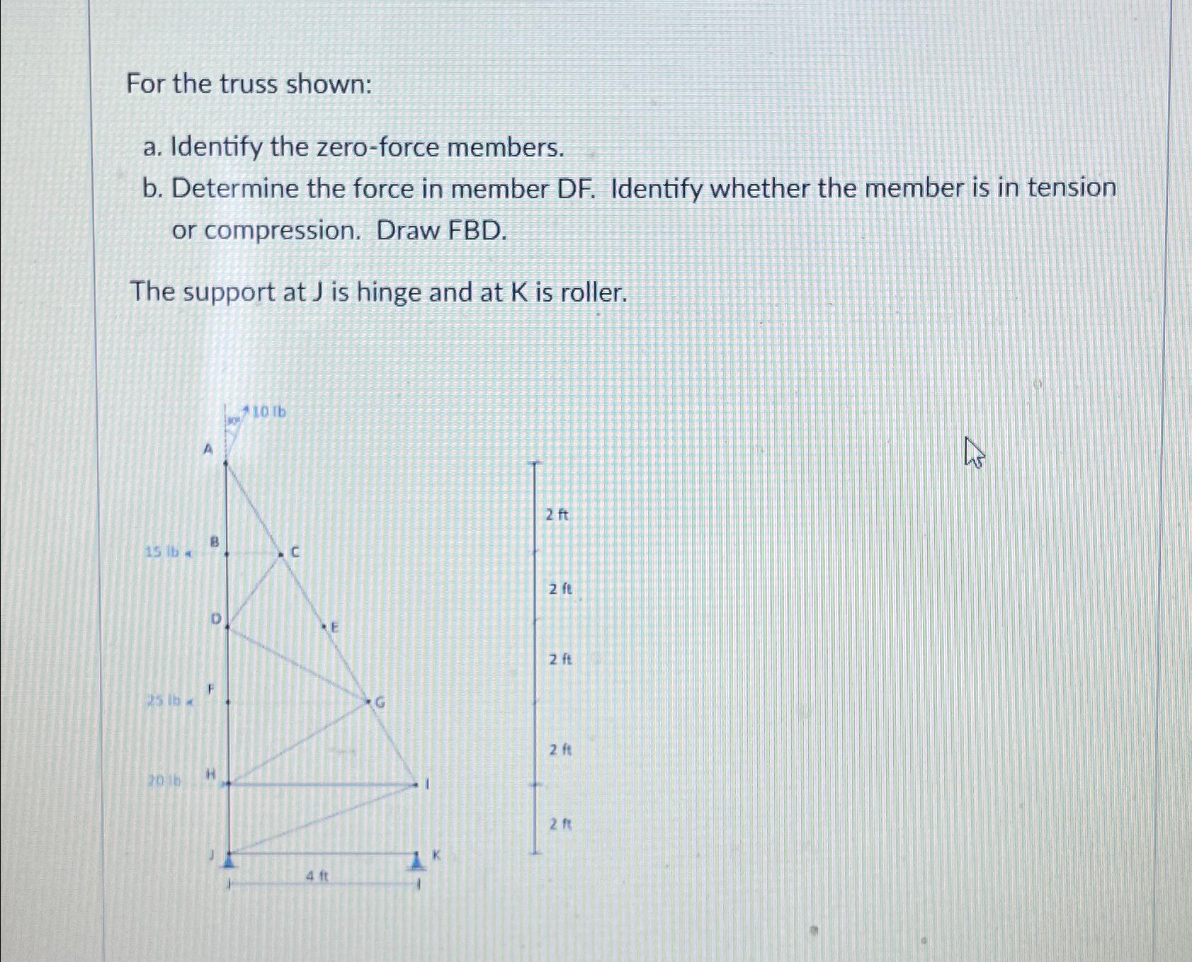  For the truss shown: a. Identify the zero-force members. b. Determine