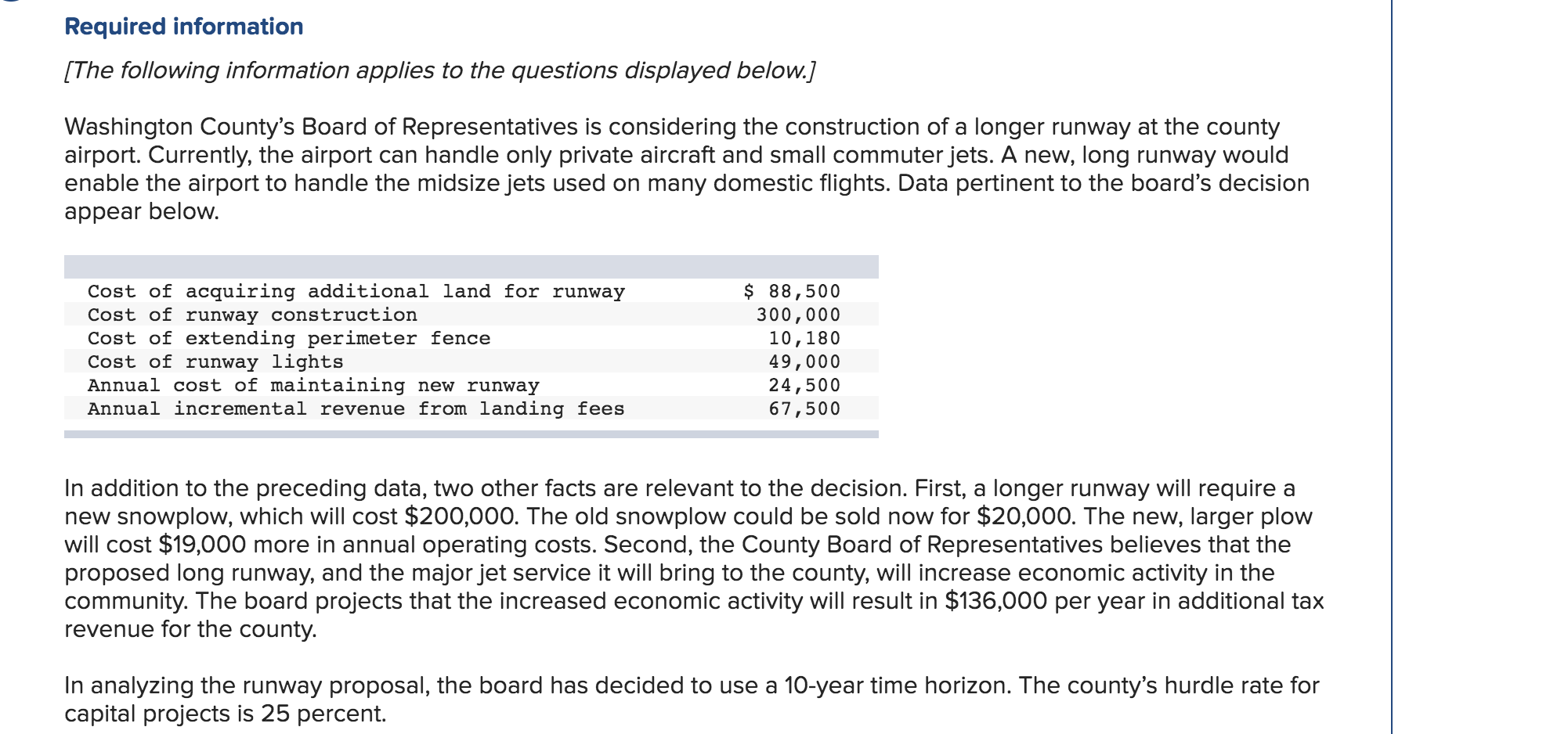  (45,796 is wrong). -45796 is also wrong. Required information [The following