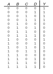 right side using \begin{tabular}{cccc|c} A & B & C & D &