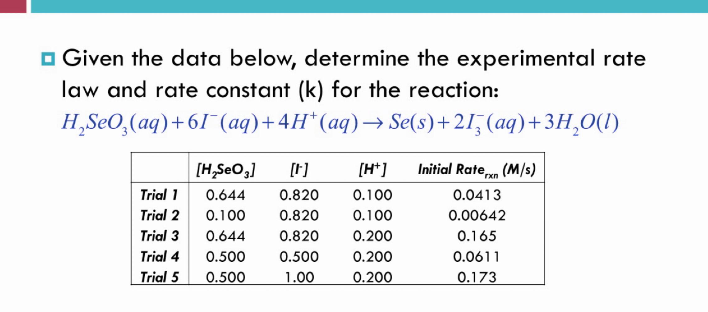  Given the data below, determine the experimental rate law and rate
