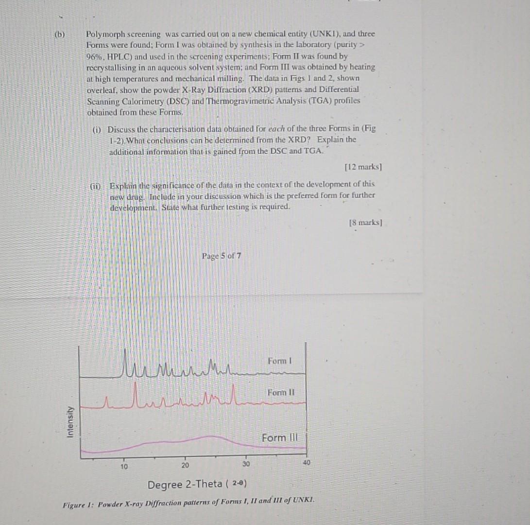 could you please answer all the questions b) Polymorph screening was