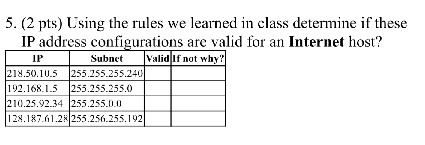  (2 pts) Using the rules we learned in class determine if