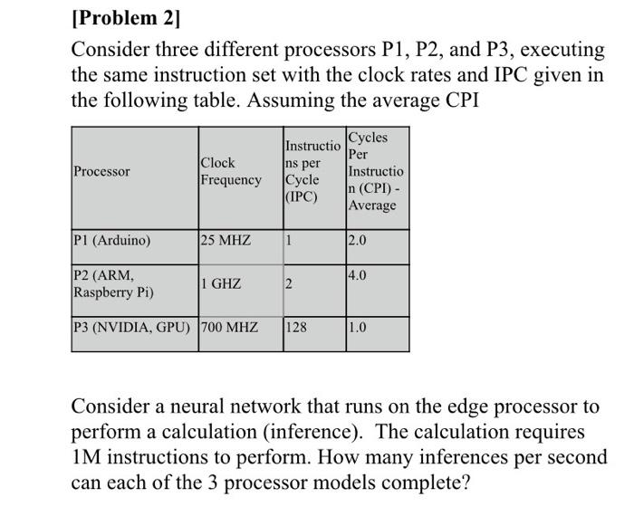 [Problem 2] Consider three different processors P1, P2, and P3, executing