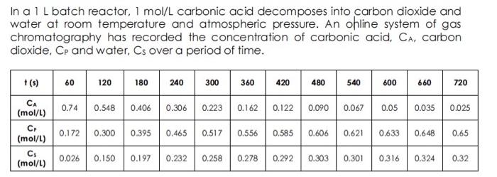 ANSWER ALL CORRECTLY. show the working method calculation and explain. In a