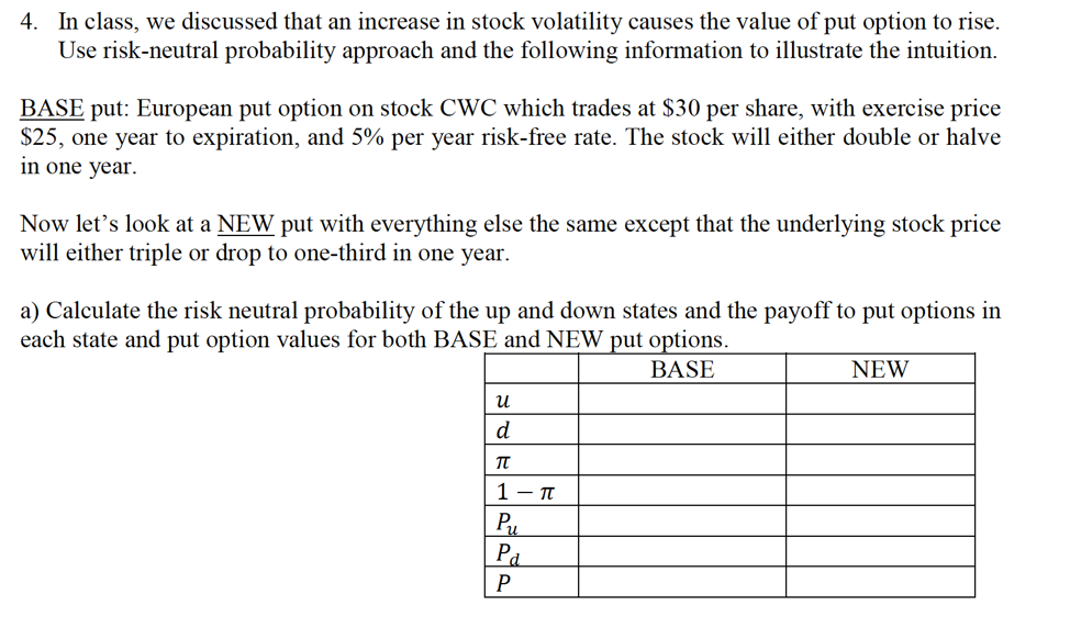 you expect its stock price either increases or decreases by 30% over