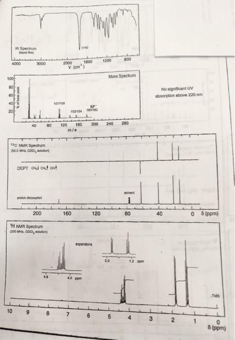 based on the info provided, draw the molecule. C5H9BrO2 