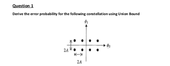  Question 1 Derive the error probability for the following constellation using