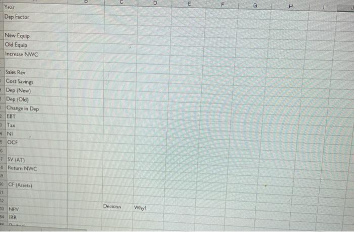 (19 points) Terrafirma, Inc. is evaluating a new machine to replace an