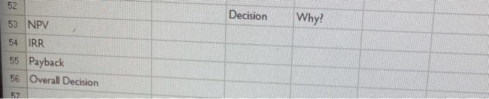 old centrifuge machine. The told machine has a current book value of