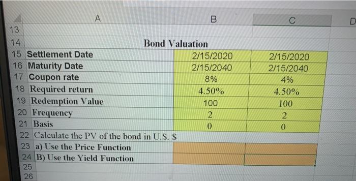 You are given the following data for two bonds with semiannual payments