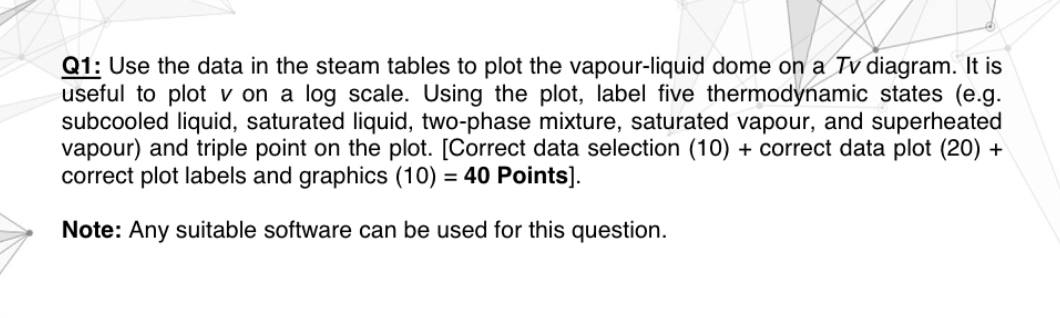  READ THE QUESTION CAREFULLY AND WRITE CLEAR AND FULLY ANSWER PLEASE