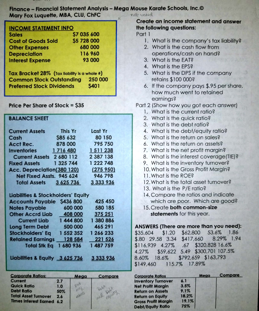  Finance Financial Statement Analysis - Mega Mouse Karate Schools, Inc.o Mary