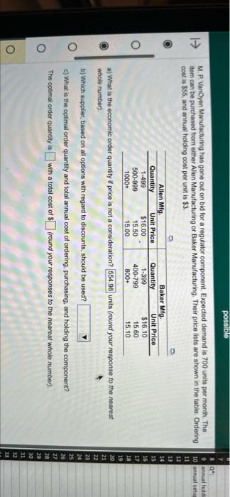  please explain this M. P. VanOyen Manufacturing has gone out on