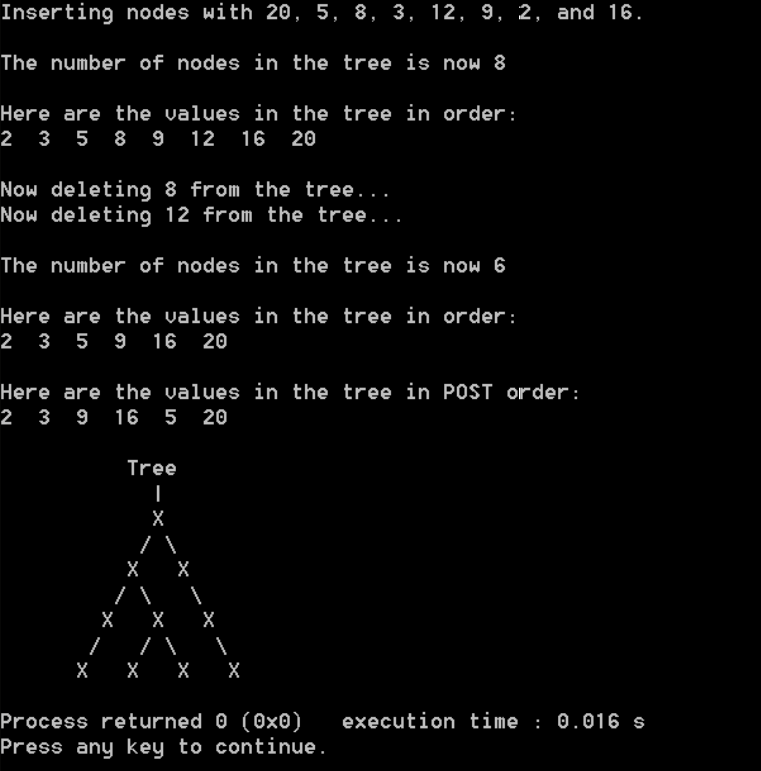write a program that inserts the following numbers 20, 5, 8, 3,