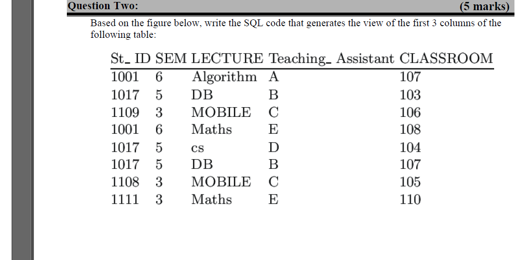 Question Two: (5 marks) Based on the figure below, write the