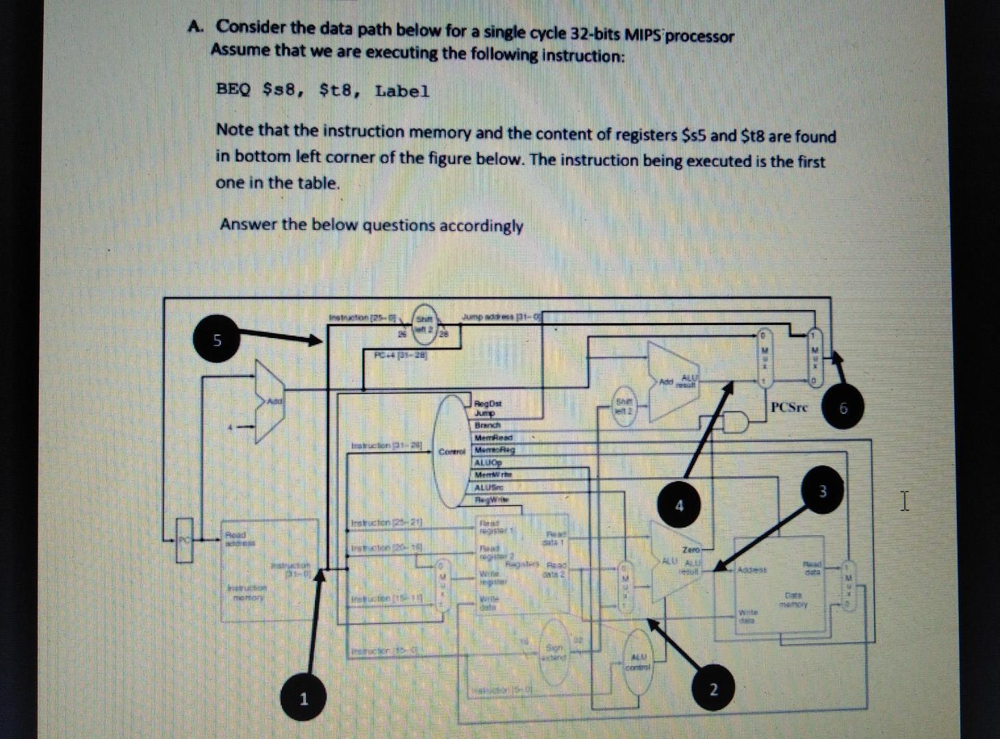  A. Consider the data path below for a single cycle 32-bits