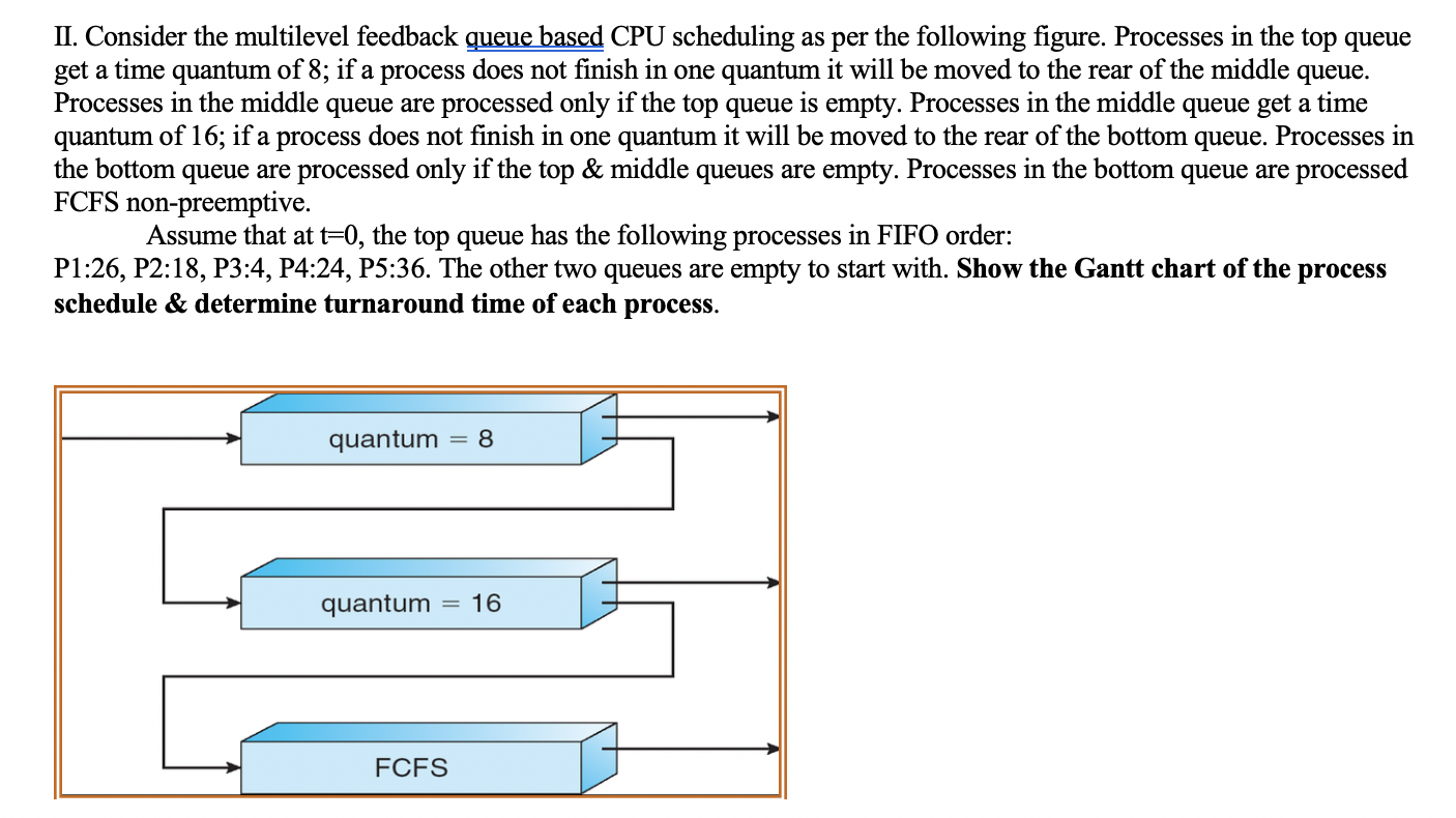  II. Consider the multilevel feedback queue based CPU scheduling as per