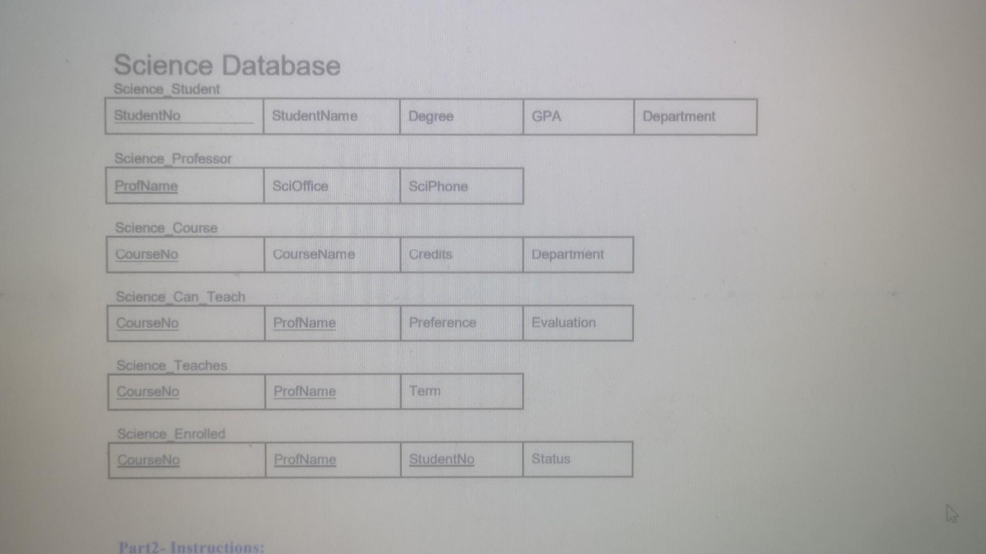 Sql queries to create the 3 databases (below) 2- Write Sql queries