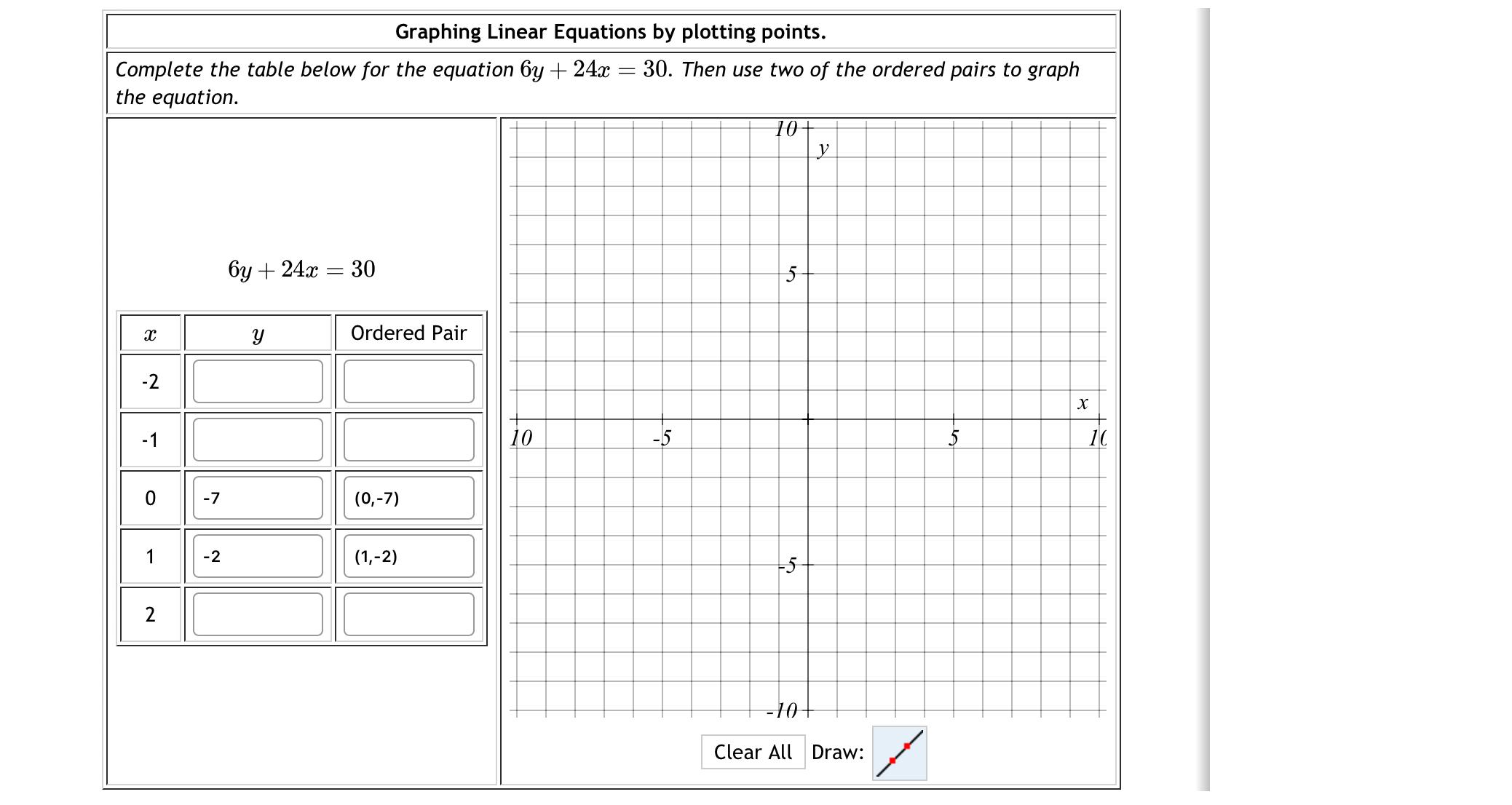  Graphing Linear Equations by plotting points. Complete the table below for