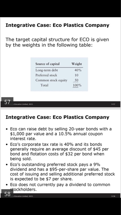 case only this part (e) Integrative Case: Eco Plastics Company The target