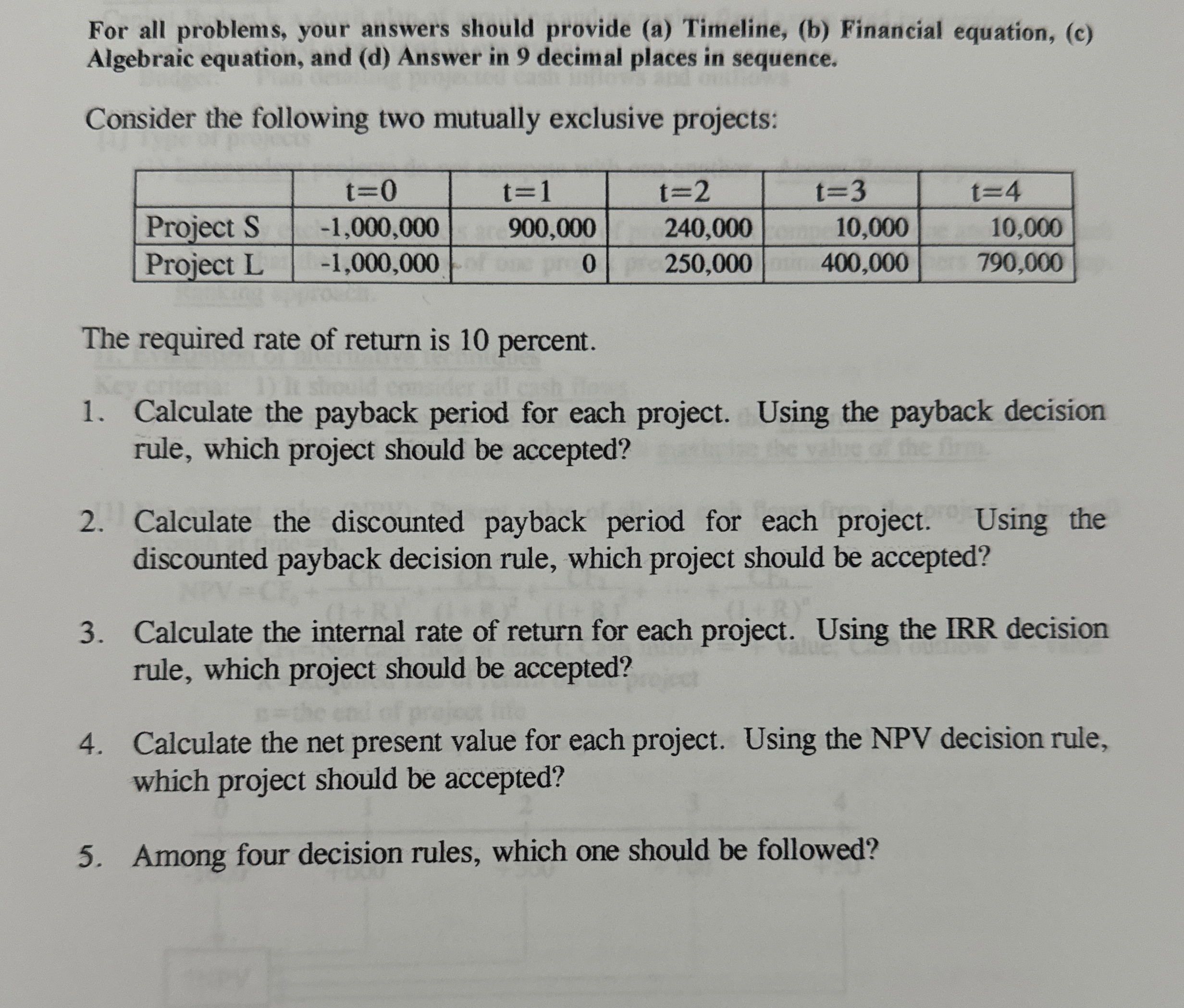  For all problems, your answers should provide (a) Timeline, (b) Financial