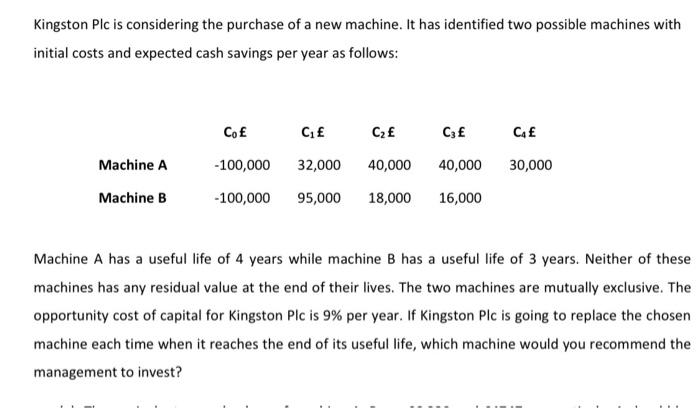 5% and 17%, what is the internal rate of return of machine