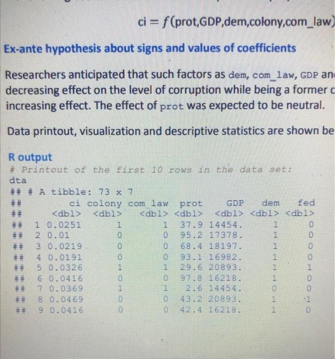the pics thas is all Aiming at finding out the macroeconomic determinants