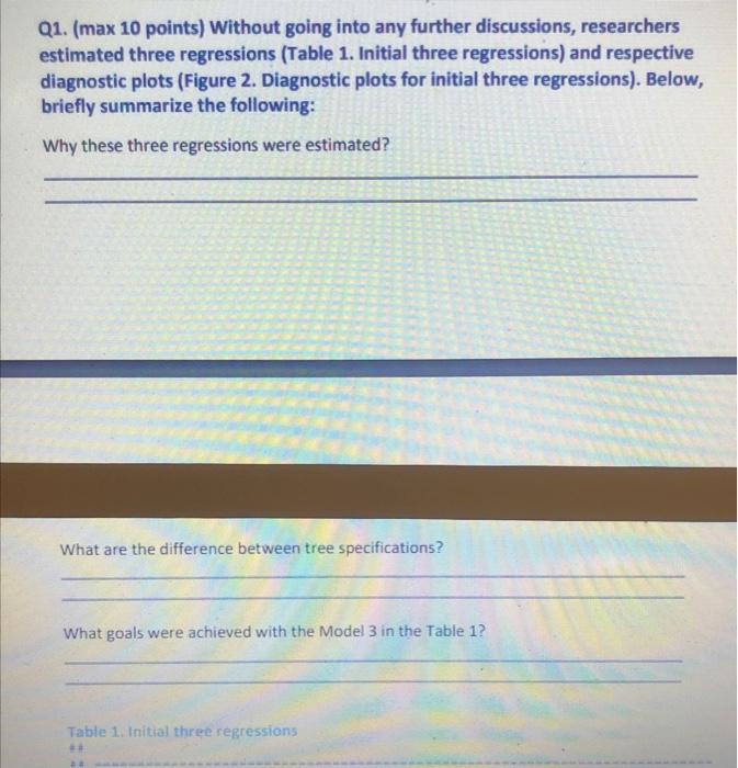 the same year. The corruption level in each country was measured as