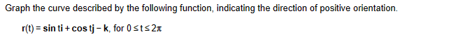  Graph the curve described by the following function, indicating the direction