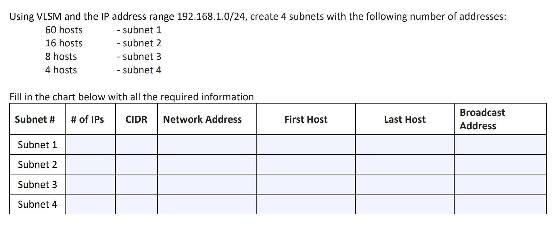 Using VLSM and the IP address range 192.168.1.0/24, create 4 subnets
