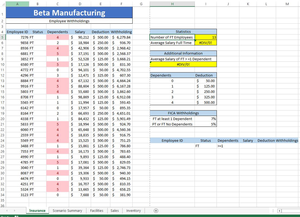 1. Enter a function in cell I6 that determines the average salary