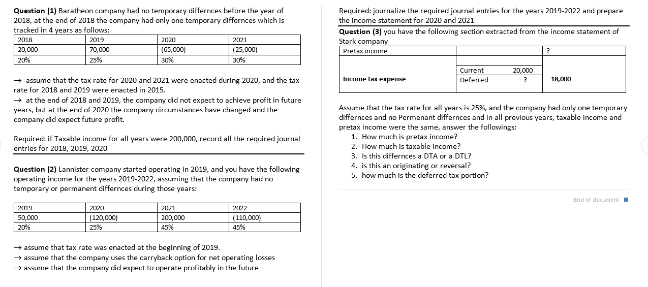 Question (1) Baratheon company had no temporary differnces before the year