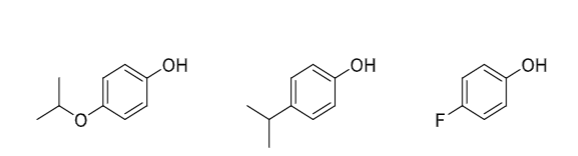 Which is more acidic? Please explain as much as possible 