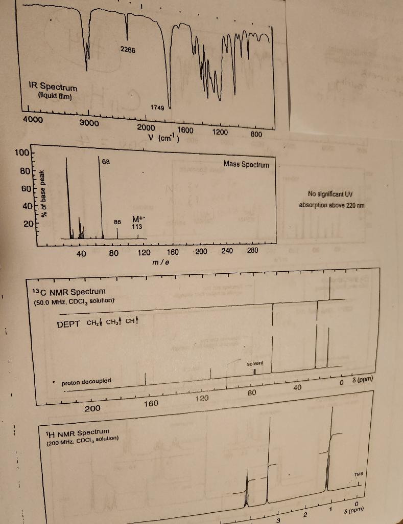 Based on the info provided, draw the structure. C5H7NO2