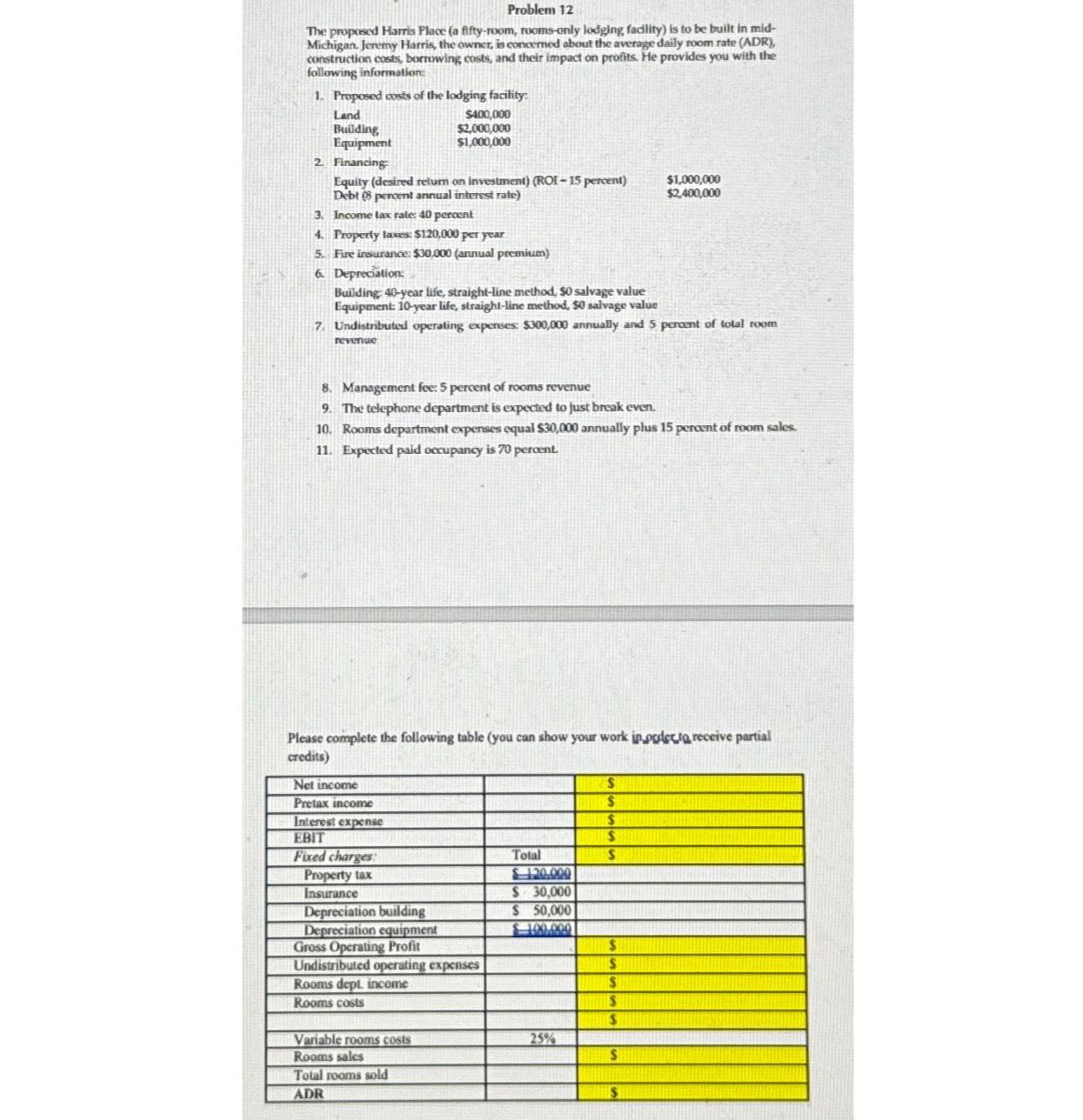  Problem 12 The propased Hamis Flace (a fifty-room, rooms-only lodging fadlity)
