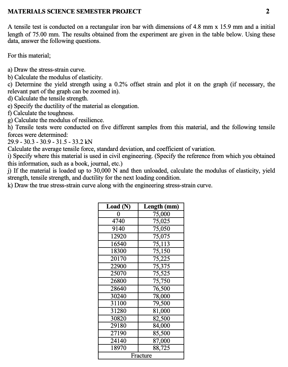  A tensile test is conducted on a rectangular iron bar with