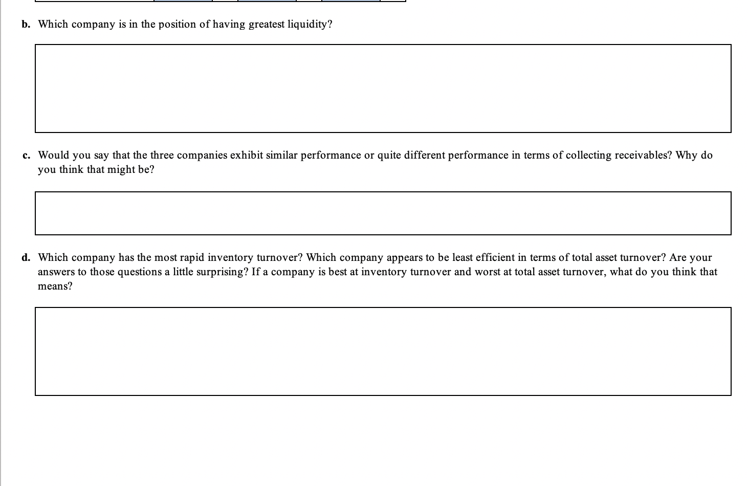 liquidity and activity ratios. The table below shows key financial data for