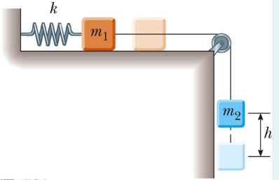  Two blocks are connected by a light string that passes over
