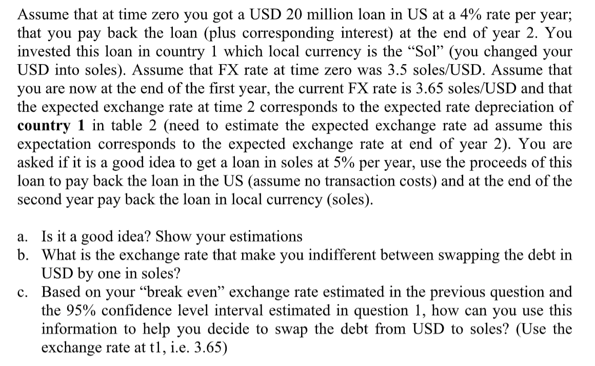 Assume that at time zero you got a USD 20 million