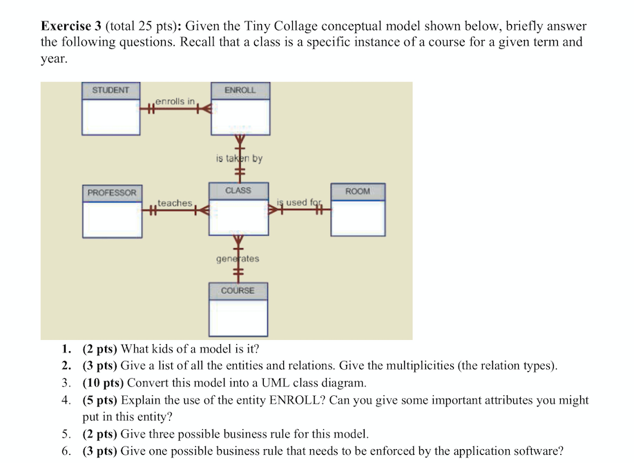  Exercise 3 (total 25 pts): Given the Tiny Collage conceptual model