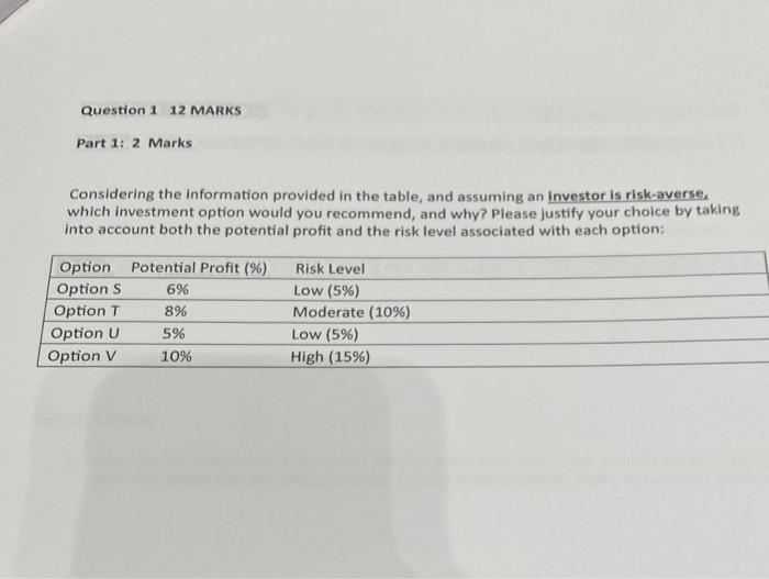  Considering the information provided in the table, and assuming an investor