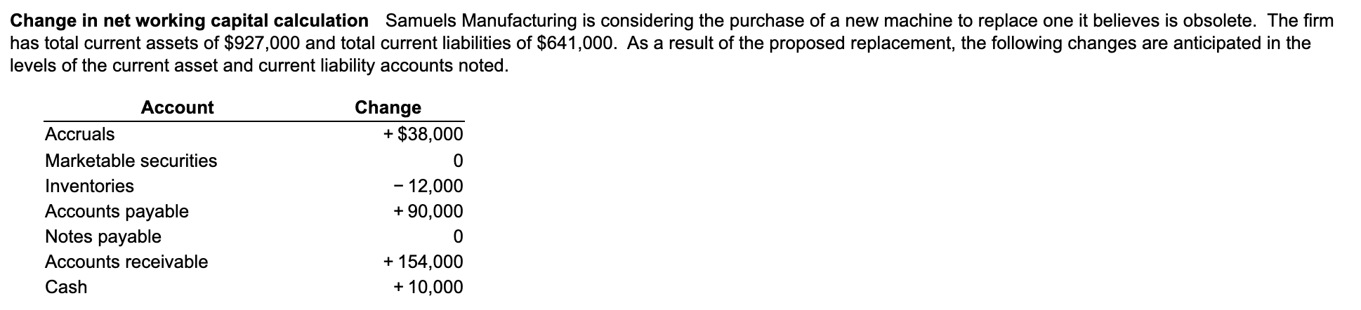 capital that is expected to result from the proposed replacement action. b.