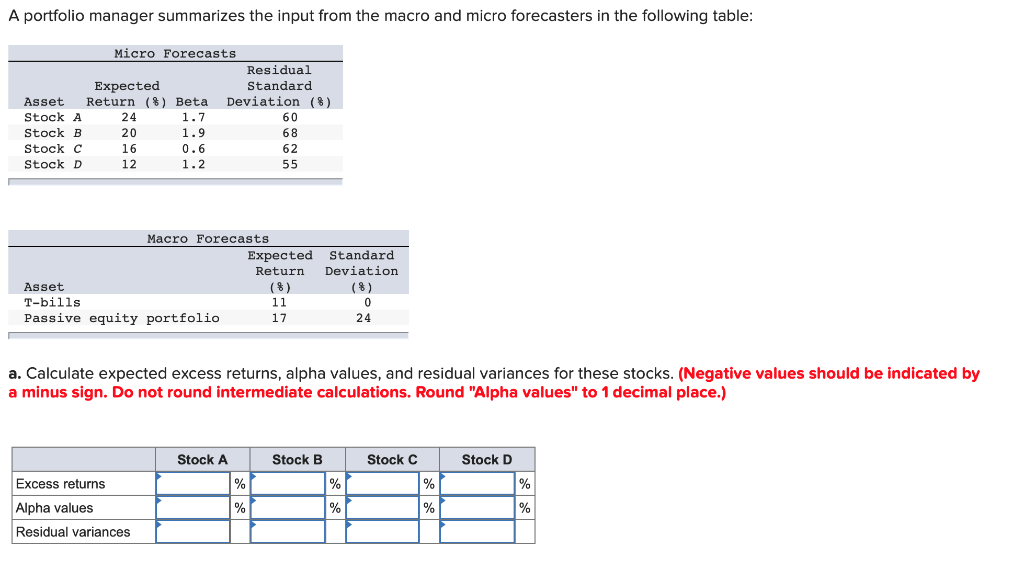 4-10 A portfolio manager summarizes the input from the macro and micro