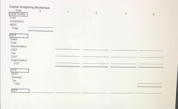 The Scooby Corporation has an opportunity to sell SCOOBY SNACKS. Scoobert, (a.k.a.