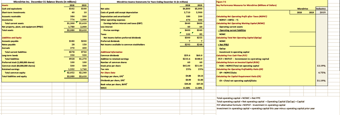 Using the attached information please help me with these calculations on MicroDrive's