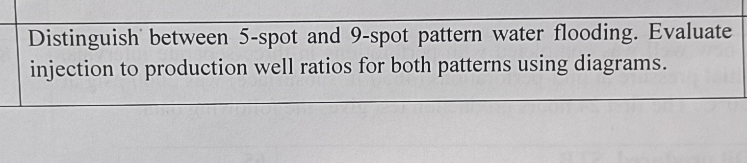  Distinguish between 5-spot and 9-spot pattern water flooding. Evaluate injection to