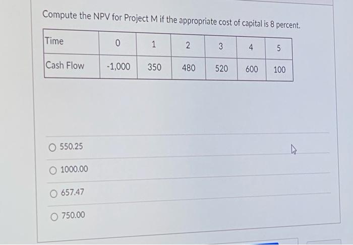  Compute the NPV for Project M if the appropriate cost of