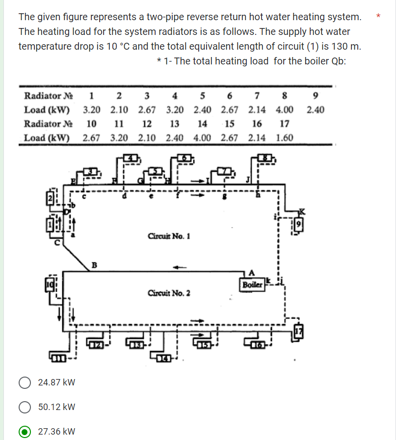  The given figure represents a two-pipe reverse return hot water heating