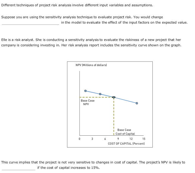 Different techniques of project risk analysis involve different input variables and